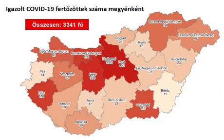 3341-re emelkedett a fertőzöttek száma - Fejérben 338 az igazolt esetszám